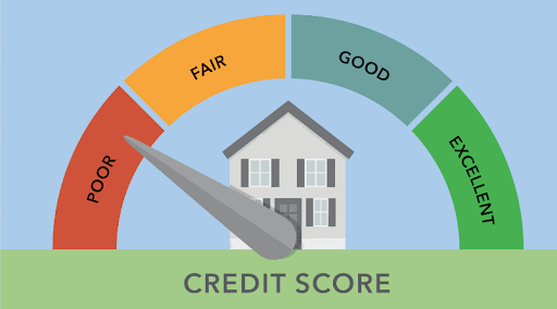 CIBIL Score Login: Secure Access to Your Credit Information