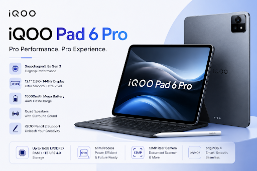 User Journey: iQOO Pad 6 Pro Reviewed – Why It Could Be Your Next Favourite Android Tablet
