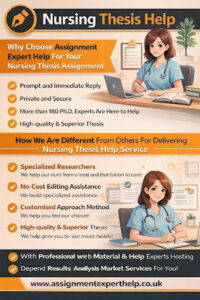 A Student’s Guide to Completing a High-Quality Nursing Thesis