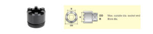 5 Things to Look for in a Castellated Impact Socket distributer