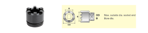 5 Things to Look for in a Castellated Impact Socket distributer