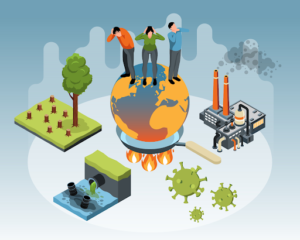 Structured Approaches to Climate Responsibility in Modern Industries